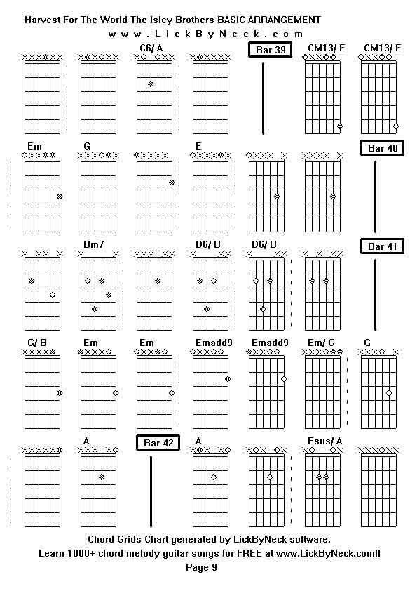 Chord Grids Chart of chord melody fingerstyle guitar song-Harvest For The World-The Isley Brothers-BASIC ARRANGEMENT,generated by LickByNeck software.